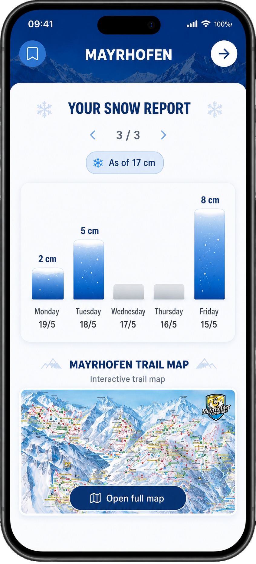 SnowBuzz snow graph screen